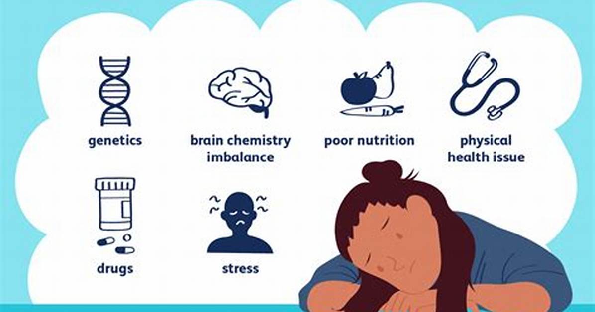 Can Same Cause Depression?