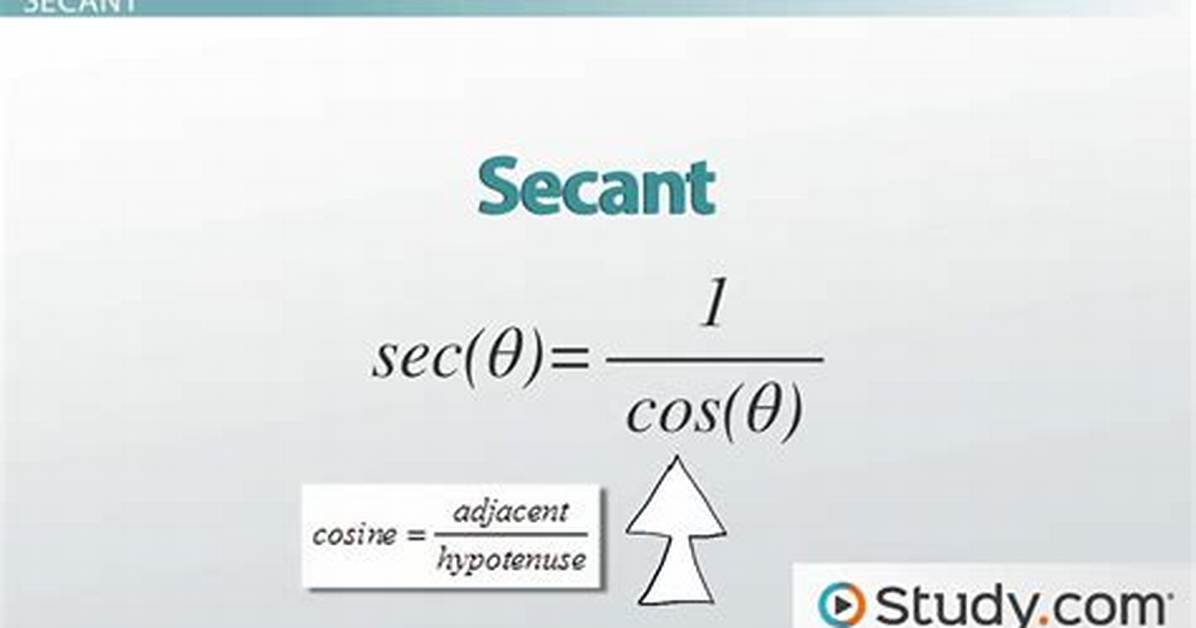 Can Secant Equal Zero?