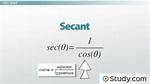 Can Secant Equal Zero?