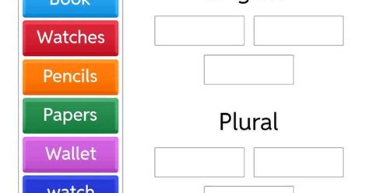 Can Sequels Be Plural?