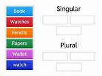 Can Sequels Be Plural?