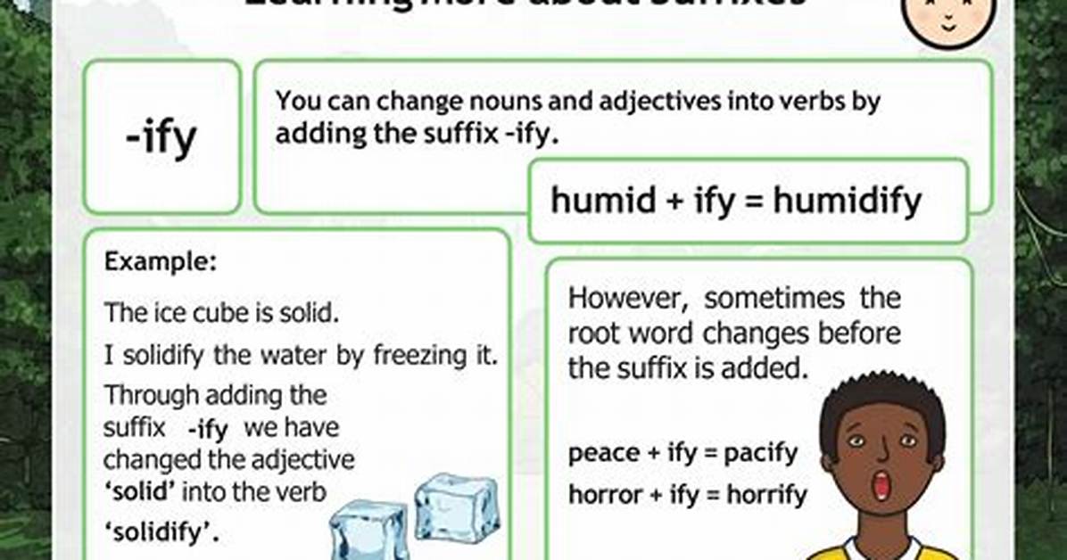 Can Solidify Be an Adjective?