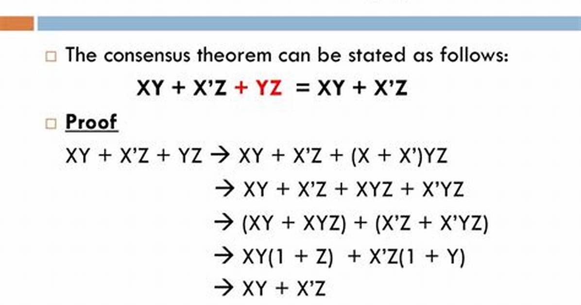 Can Someone Explain Consensus Theorem for Boolean Algebra