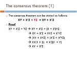 Can Someone Explain Consensus Theorem for Boolean Algebra