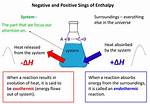 Can Specific Enthalpy Be Negative?