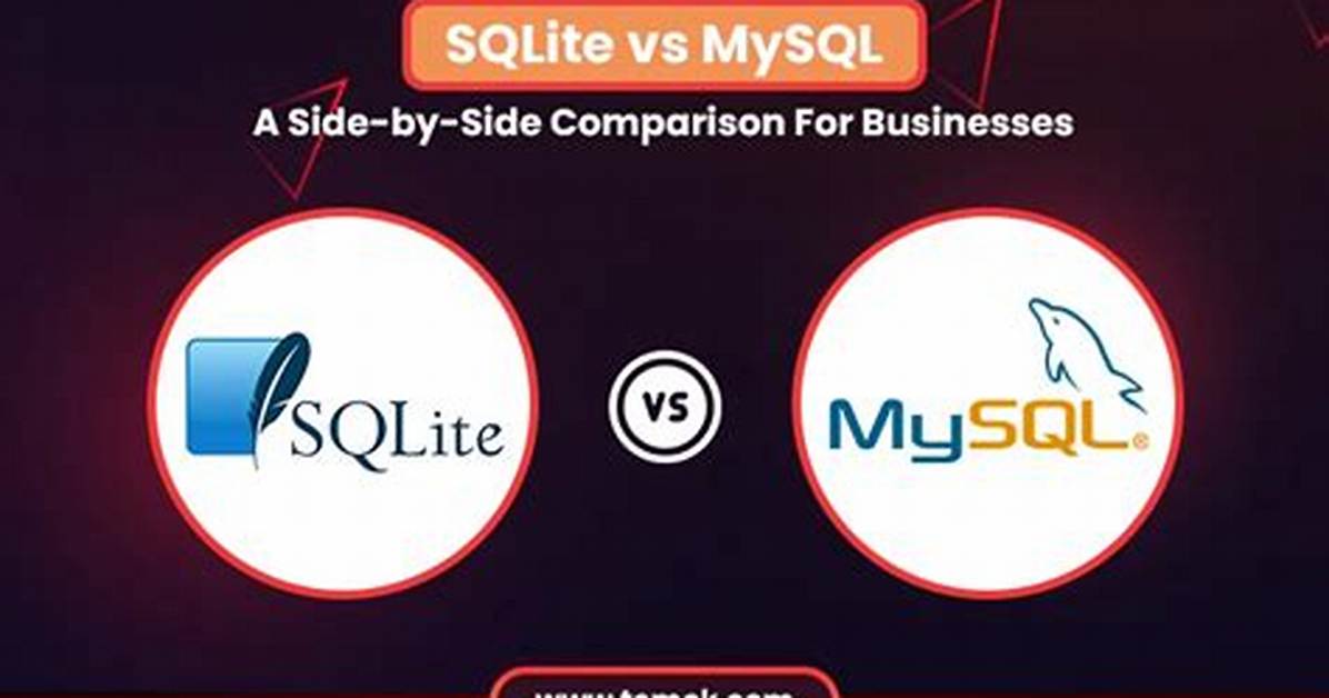 Can Sqlite Connect to Mysql