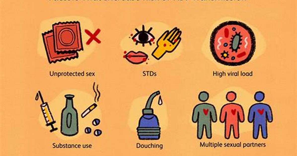 Can Std Cause Hiv