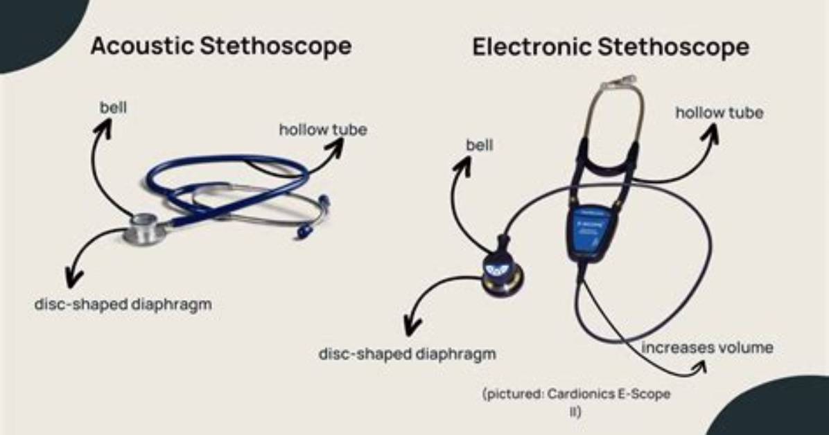 Can Stethoscopes Stop Working?