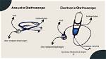 Can Stethoscopes Stop Working?