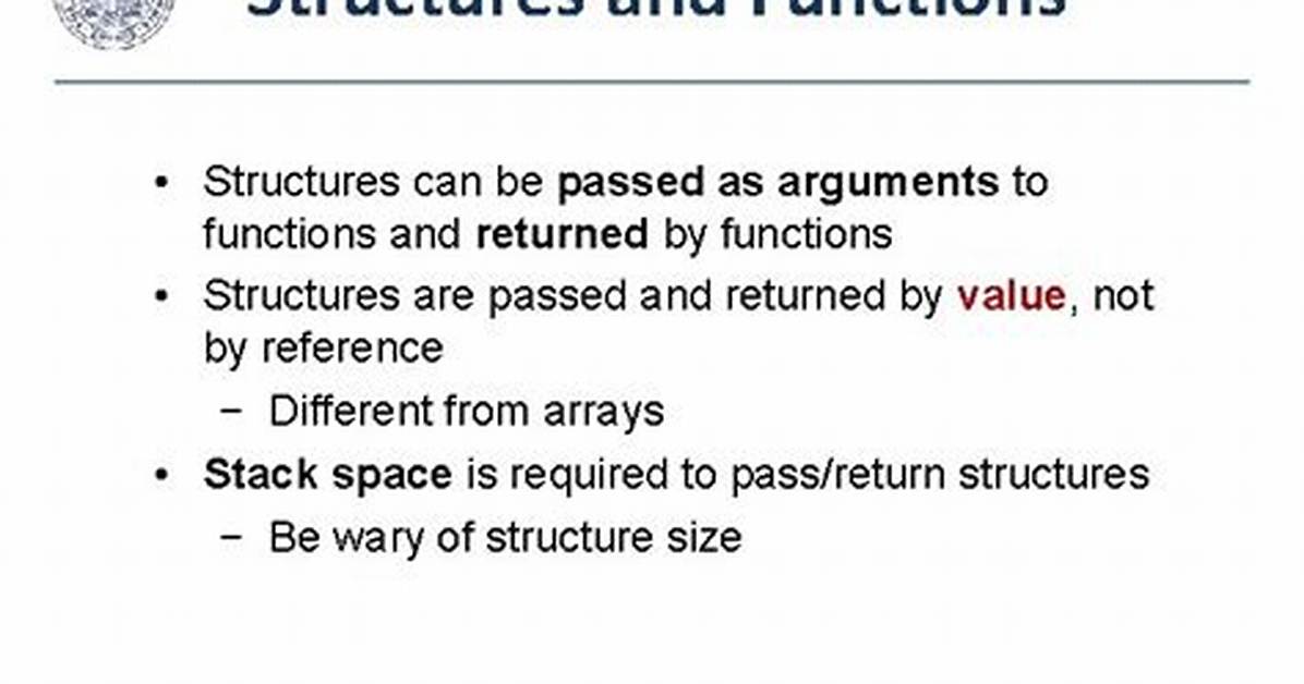 Can Structures Be Passed to the Function by Value?