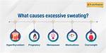 Can Sweating Excessively Be Fixed?