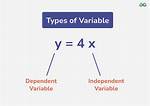 Can't Find Variable: $