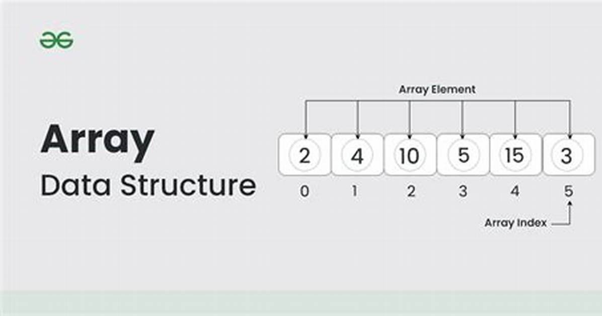 Can't Output Simple Array?