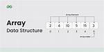Can't Output Simple Array?