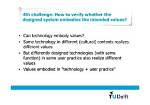Can Technology Embody Values?