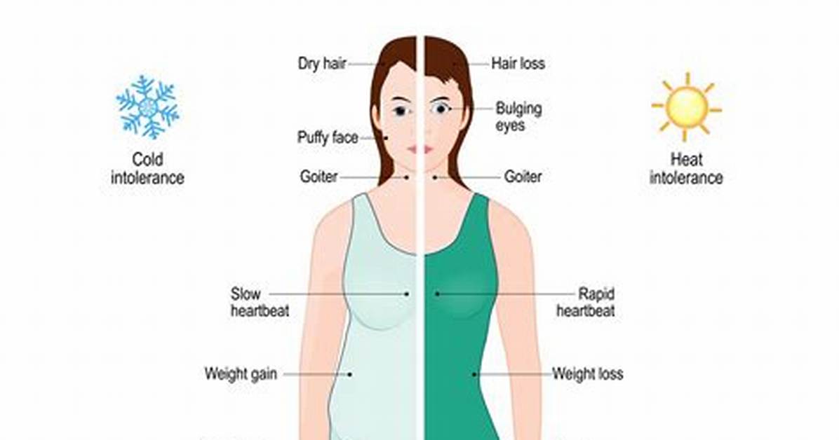 Can Thyroid Problems Cause Mental Issues