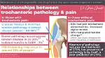 Can Trochanteric Bursitis Cause Sciatica?