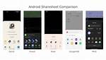 Can Two Different Android Apps Share the Same Linux Id?