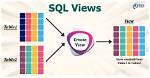Can Views Be Updated in Sql?