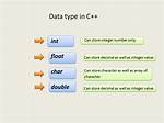 Can We Store Integer in Char?