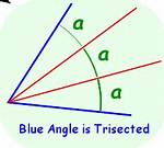 Can We Trisect an Angle?