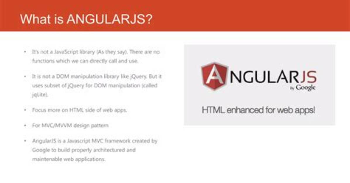 Can We Use Eclipse for Angularjs?