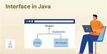 Can We Use Java in Uft