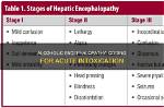 Can You Code Encephalopathy?