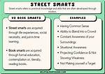 Can You Define Smartness?