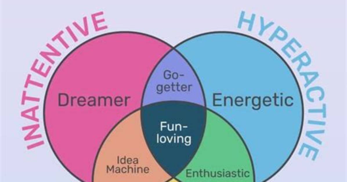 Can You Develop Adhd?