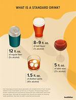 Can You Drink Alcohol If You Have Covid? Here's What You Need to Know