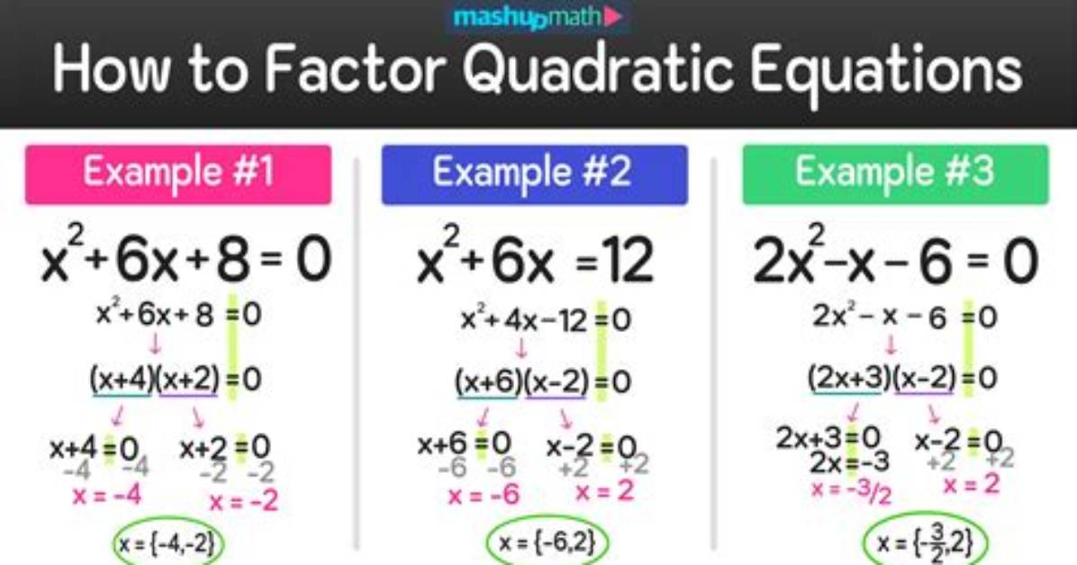 Can You Factor a Quadrinomial?