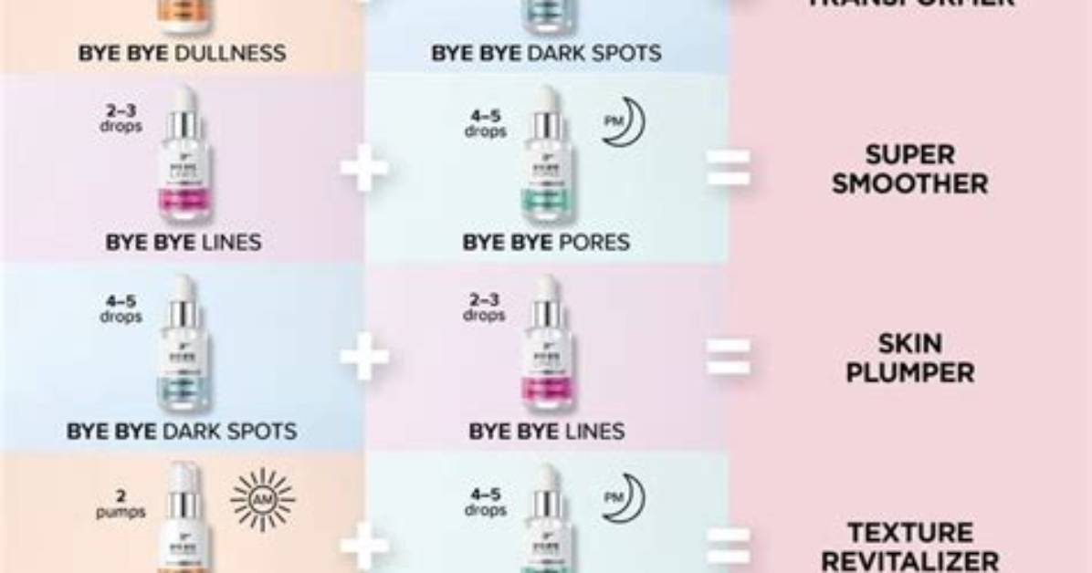 Can You Layer Different Serums?