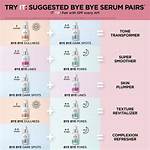 Can You Layer Different Serums?