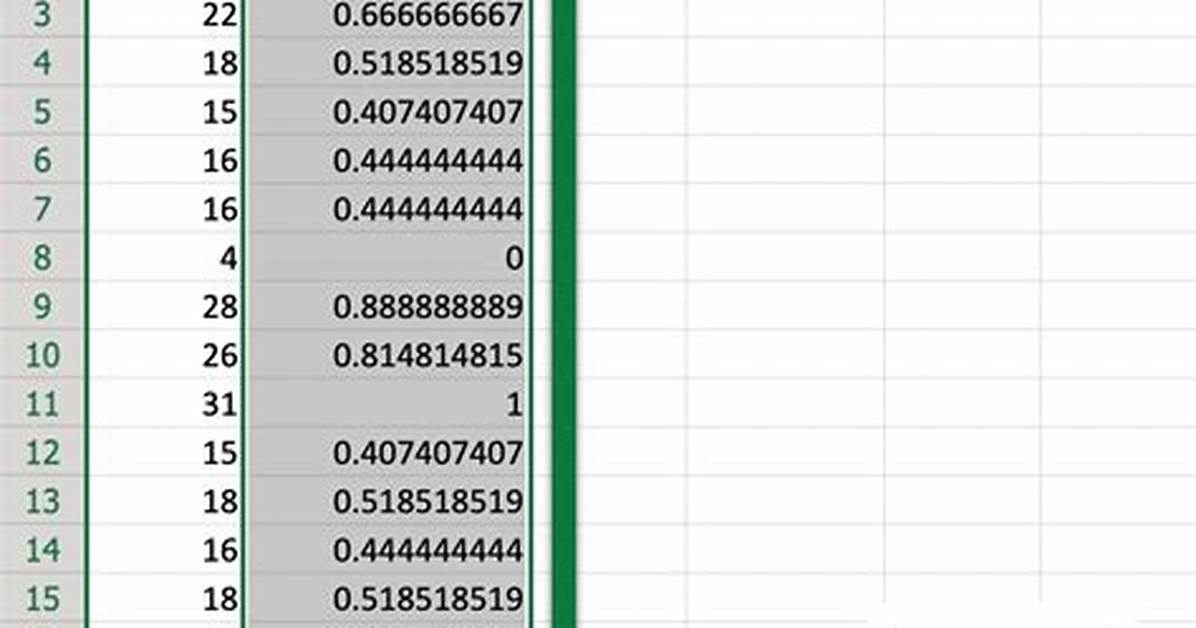 Can You Normalise Data?