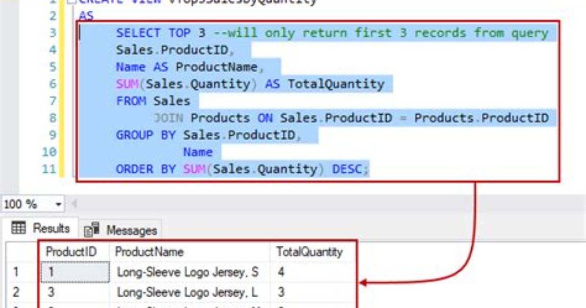 Can You Query a Sql View