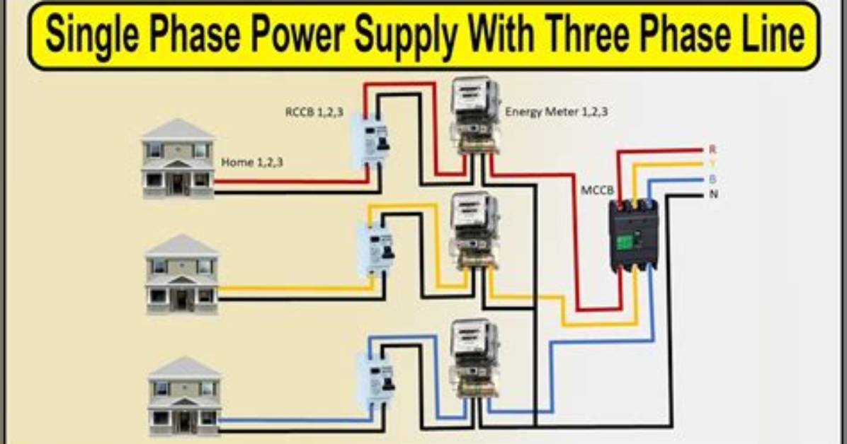 Can You Split 3 Phase Power?