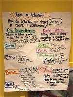 Can You Study Activism?