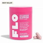 Can You Take Flo Vitamins While on Birth Control