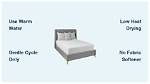 Can You Wash Allerease Mattress Cover