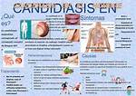 Candidiasis En Hombres | Cuidateplus