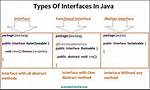 Cannot Infer Functional Interface Type Java 8