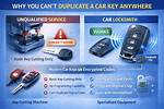 Cannot Recover Key [Duplicate]
