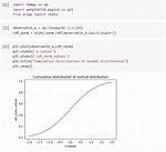 Cannot Use Scipy. Stats