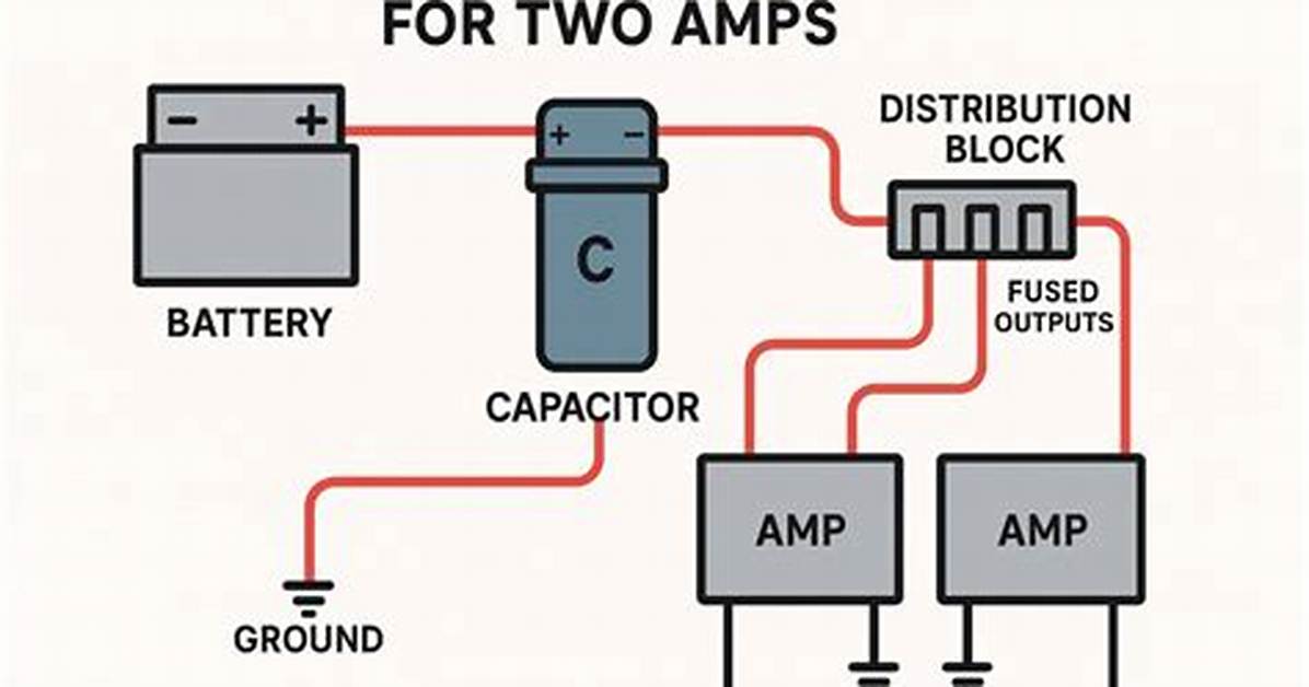 Capacitor for Amp