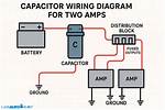 Capacitor for Amp