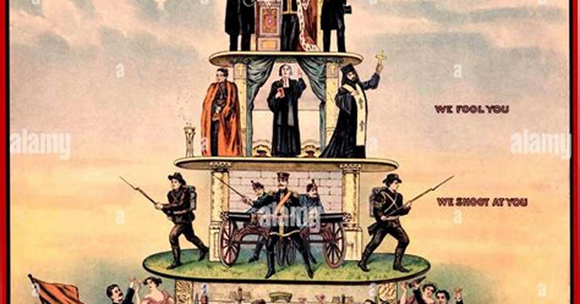 Capitalist Economic System