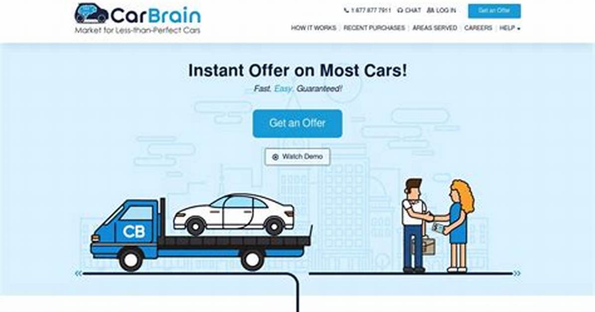 Carbrain