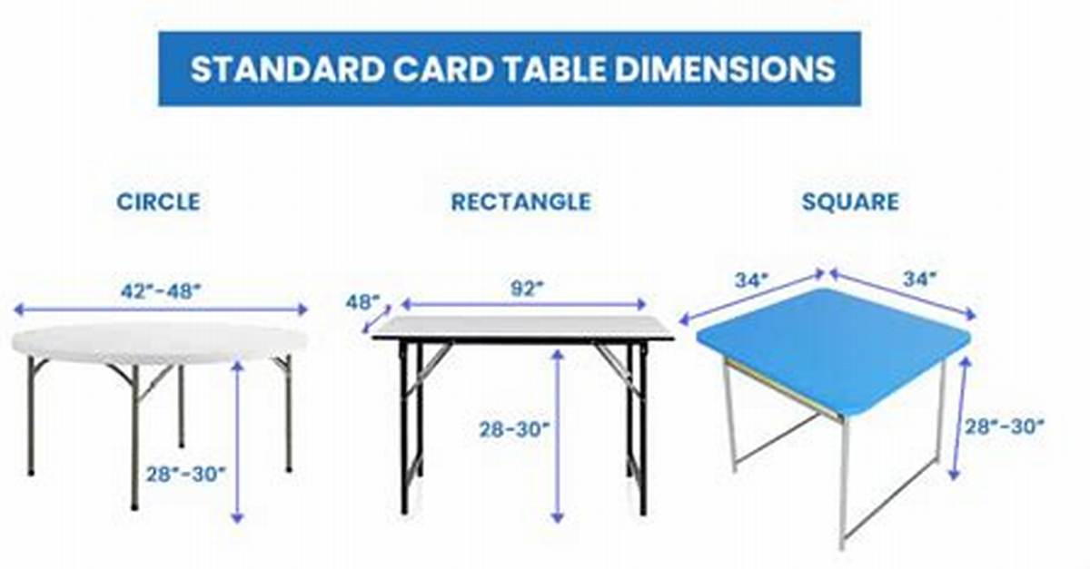 Card Table Size