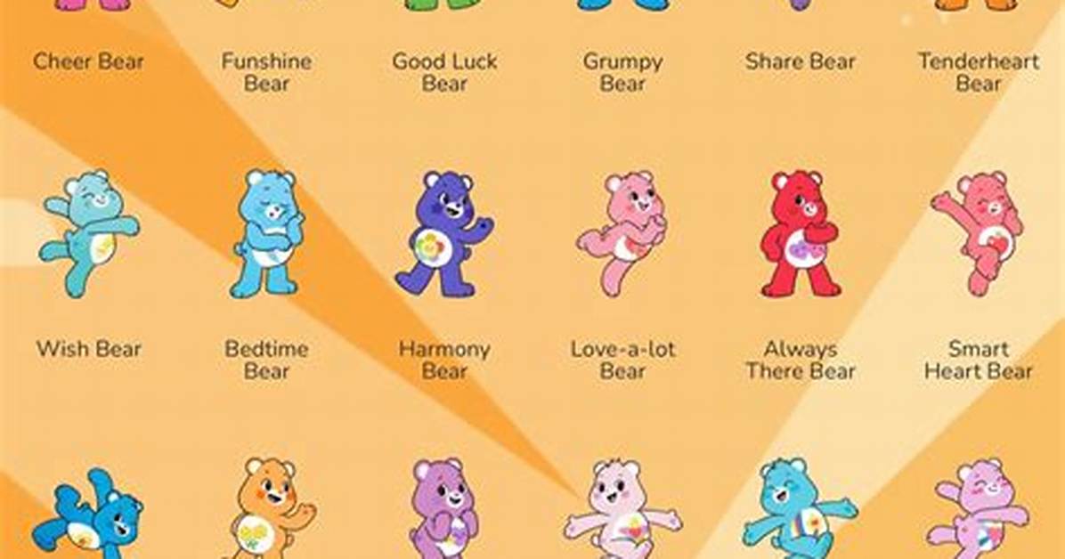 Carebear Names